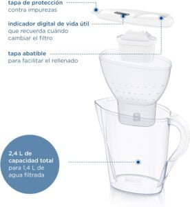 BRITA Jarra con filtro de agua Marella blanca (2.4 l) 2