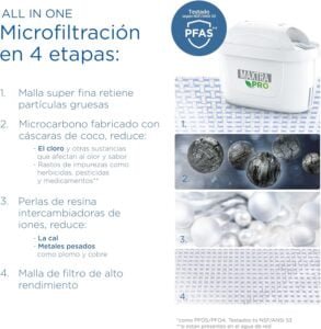 BRITA Jarra con filtro de agua Marella blanca (2.4 l) 3