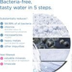 BRITA Sistema de filtrado de agua ON TAP Pro V-MF incl. 1x cartucho filtrante (600L) 6