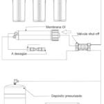 Bbagua EUR-50 Equipo de Osmosis Inversa de 5 Etapas (8)