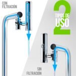 GEYSER EURO Filtro de Agua para Grifo (8)