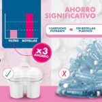 Jarra BWT Filtradora de Agua (3)