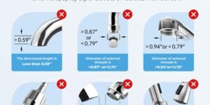 Waterdrop - Filtro de Agua para Grifo